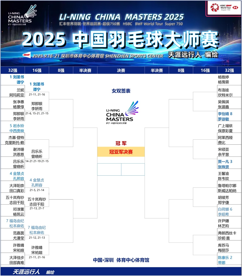 vs, 万美元, com vs, 万美元, com