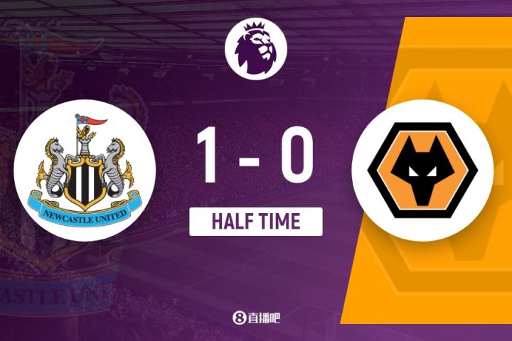 net, ws, yr net, ws, yr